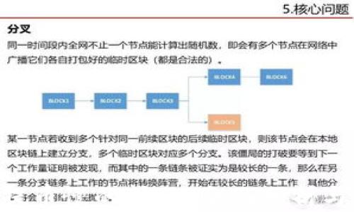 
解决ETH提币慢的问题：全面分析与解决方案