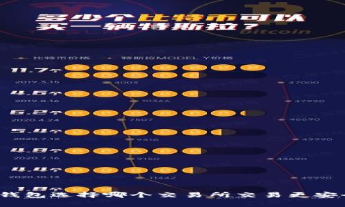 tp钱包选择哪个交易所交易更安全？