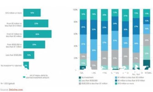如何将TP钱包的USDT兑换成人民币？完整指南