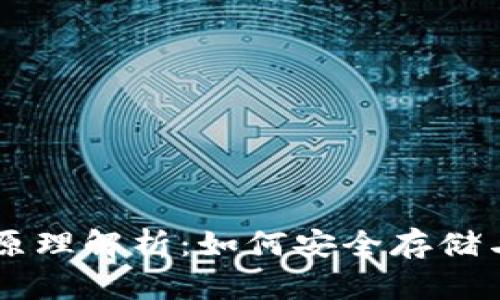 比特币钱包原理解析：如何安全存储与管理比特币