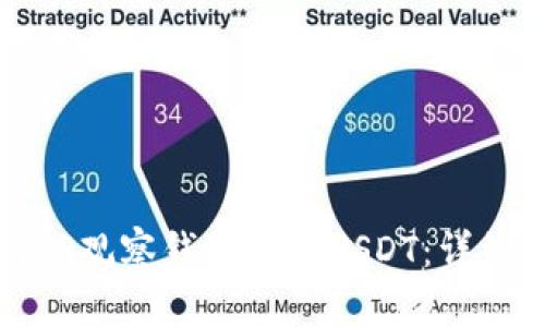 如何使用TP观察钱包转移USDT:详细操作指南