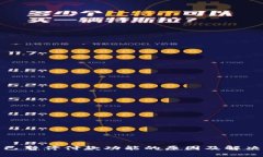 数字已暂停付款功能的原