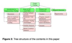 如何在iOS设备上下载安装